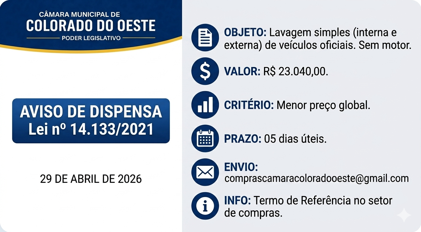 Aviso de Dispensa de Licitação